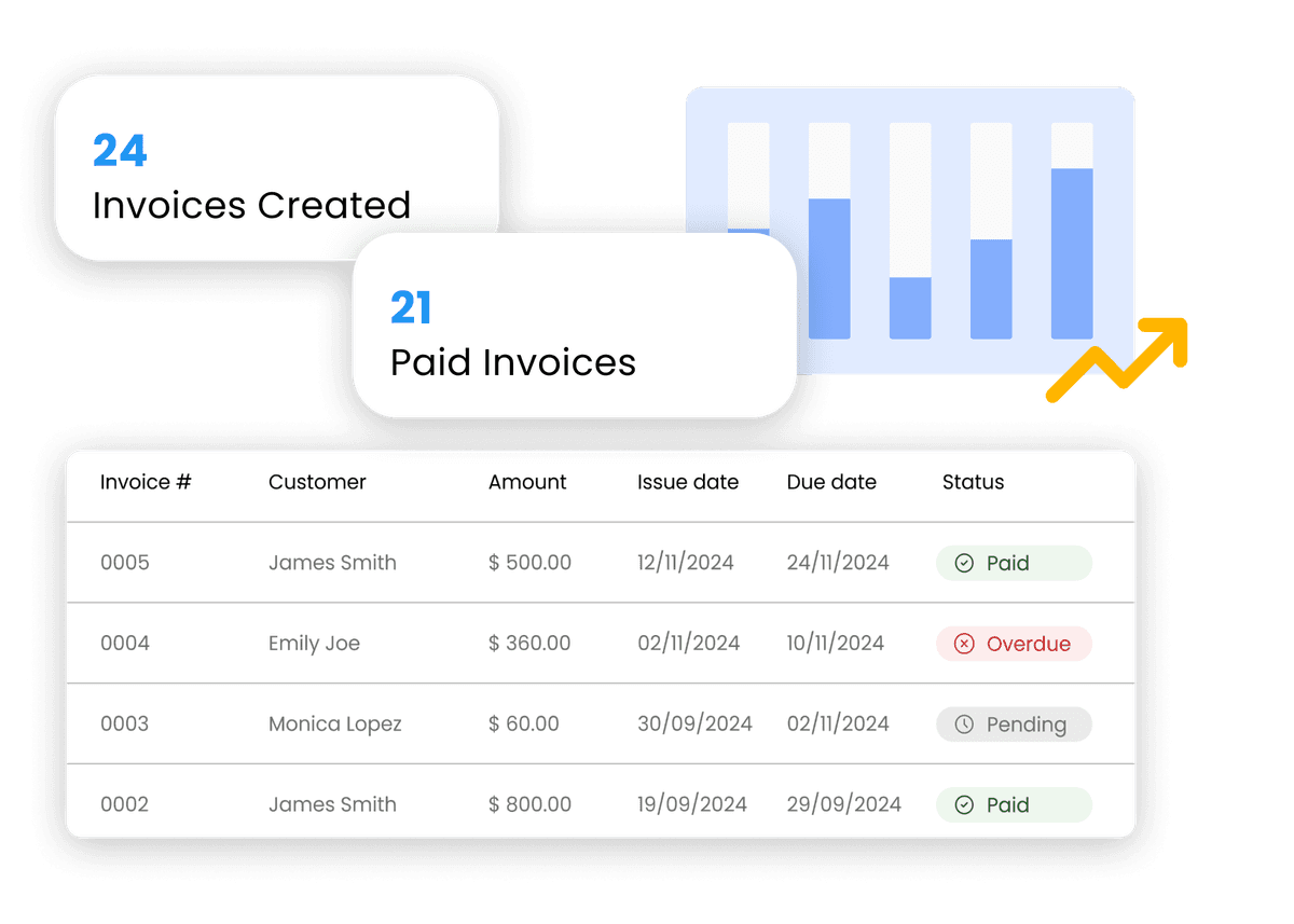 invoice like a pro